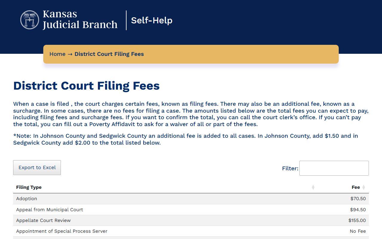 Marion County probate records Kansas district court filing fee source